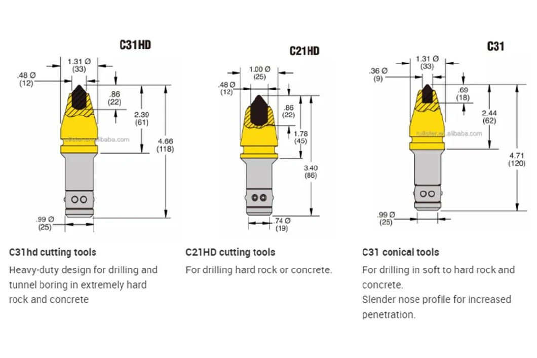 C21HD Drill Bits Conical Trencher Parts for Foundation Drilling Trenching Mining